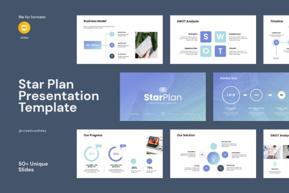 The Start Plan Template: A Professional Presentation Foundation